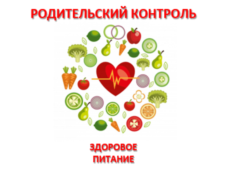 Контроль родительской общественности за организацией питания в школе.